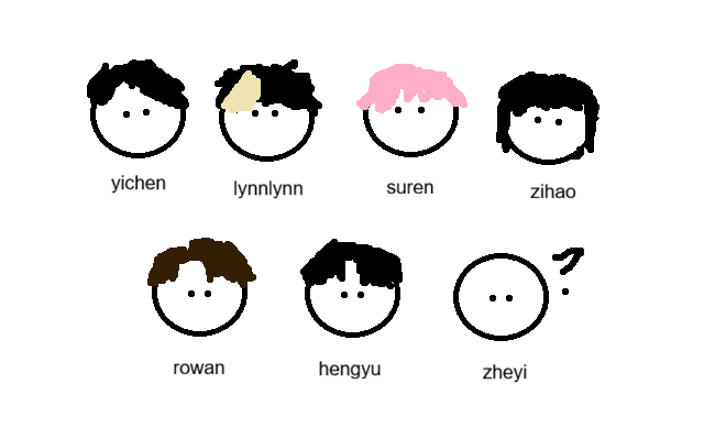 hengyunotes's tweet photo. MODYSSEY NEW HAIRSTYLES CONFIRMED FOR THEIR COMEBACK AS OF NOW

#MODYSSEY #모디세이 https://t.co/3XpWuBs5b4