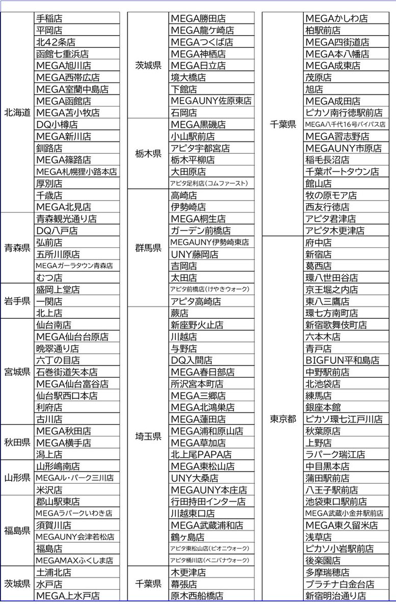 donki_donki's tweet photo. 取り扱い店舗はこちら👇 https://t.co/JosSnPTS54