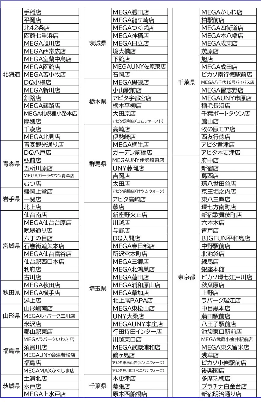 驚安の殿堂 ドン・キホーテ🐧 on X: 
