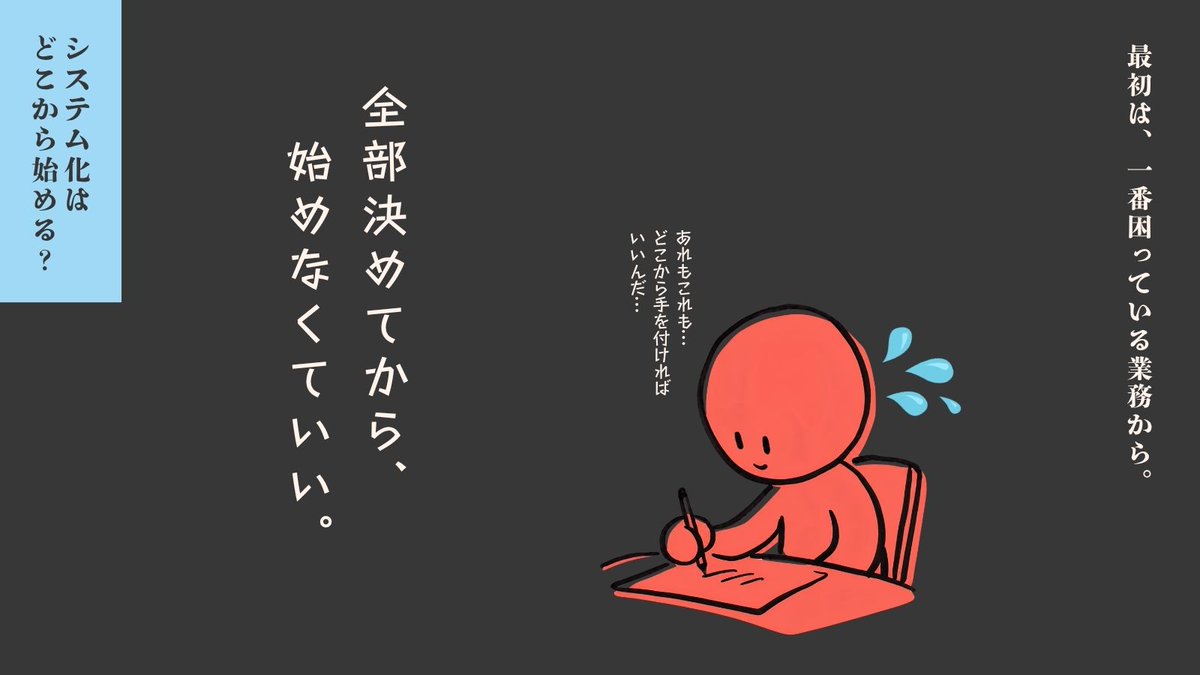 Satirise01's tweet photo. 「業務をすべて整理してからシステム化しよう」とすると、なかなか始められません。

最初は一番困っている業務だけで大丈夫。

小さく作る
↓
実際に使う
↓
必要な機能を追加する

この方が、現場に合わないシステムになるのを防ぎやすくなります。

#サティライズ #システム導入支援 https://t.co/ZFfGIOzYUk