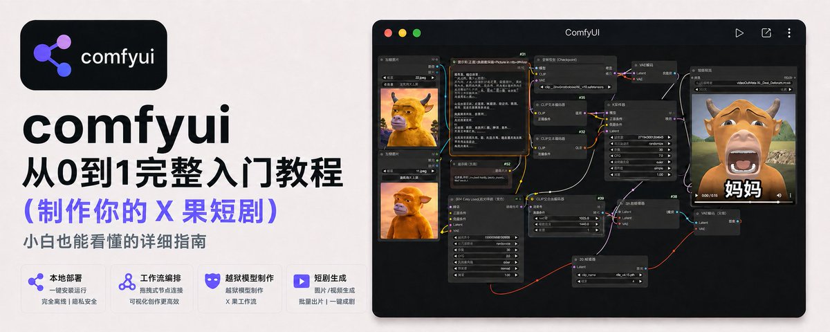 本地大模型当导演,从此看片不求人