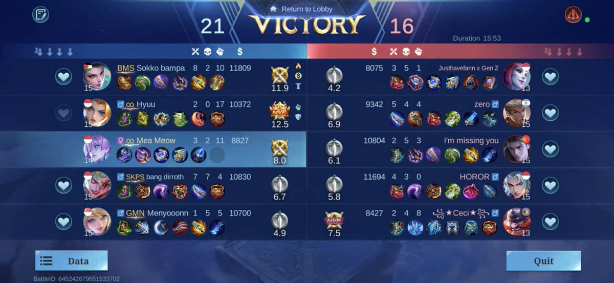 meameow1's tweet photo. Satu tim ogah pke hero MMR gegara Hanabi jungler first pick 💀 TAPI MENANG JIR?! 
Ajaib.. Ajaib.. https://t.co/fwao1ZtCol