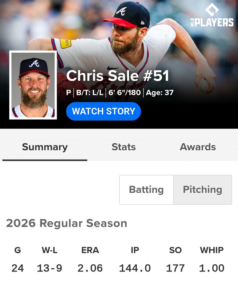 DanClarkSports's tweet photo. If a certain Jacob Misiorowski did not exist, we may have seen Chris Sale win a Cy Young Award at 37... https://t.co/in3wSAxgf2