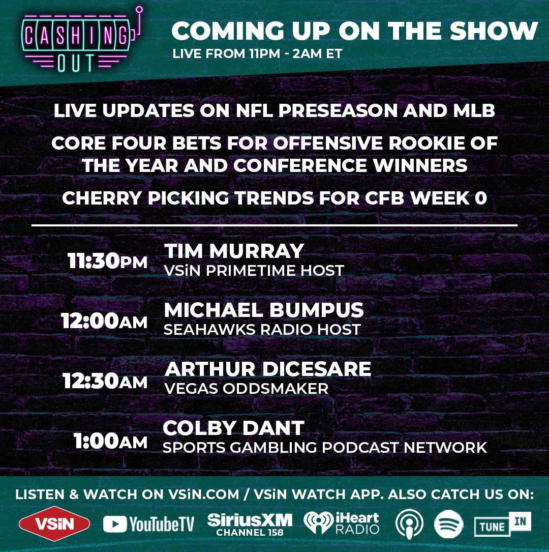 VSiNLive's tweet photo. Cashing Out with @DustinSwedelson comes your way at 11pm ET, as we cover the final slate of preseason games and make our final picks heading into Week 0 of College Football.

Guests: @1TimMurray @MichaelBumpus5 @artdice21 @TheColbyD

Watch Live: https://t.co/pCNIeeGRB4 https://t.co/bDmQNBltwR