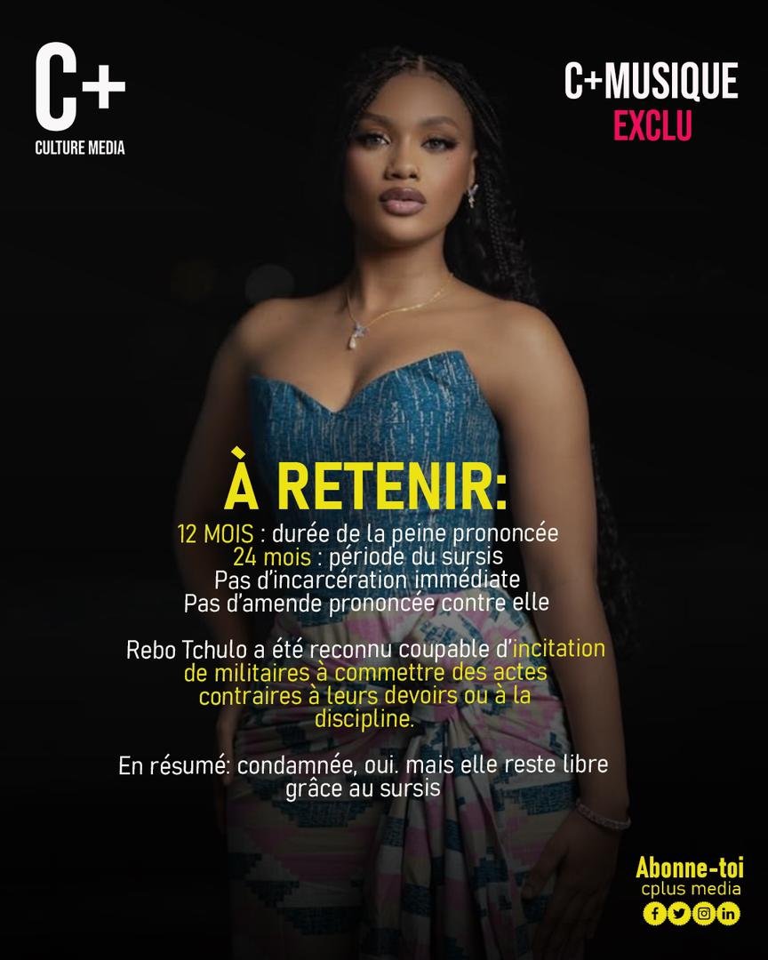 cplusmedia243's tweet photo. ⚖️ REBO TCHULO CONDAMNÉE AVEC SURSIS : QU’EST-CE QUE ÇA VEUT DIRE ?

Condamnée à 12 mois de servitude pénale avec un sursis de 24 mois, Rebo Tchulo ne va pas en prison immédiatement.

👉 C+ Media vous explique le principe du sursis.

#ReboTchulo #Justice #RDC #CPlusMedia243 https://t.co/qfV7TP0JzG