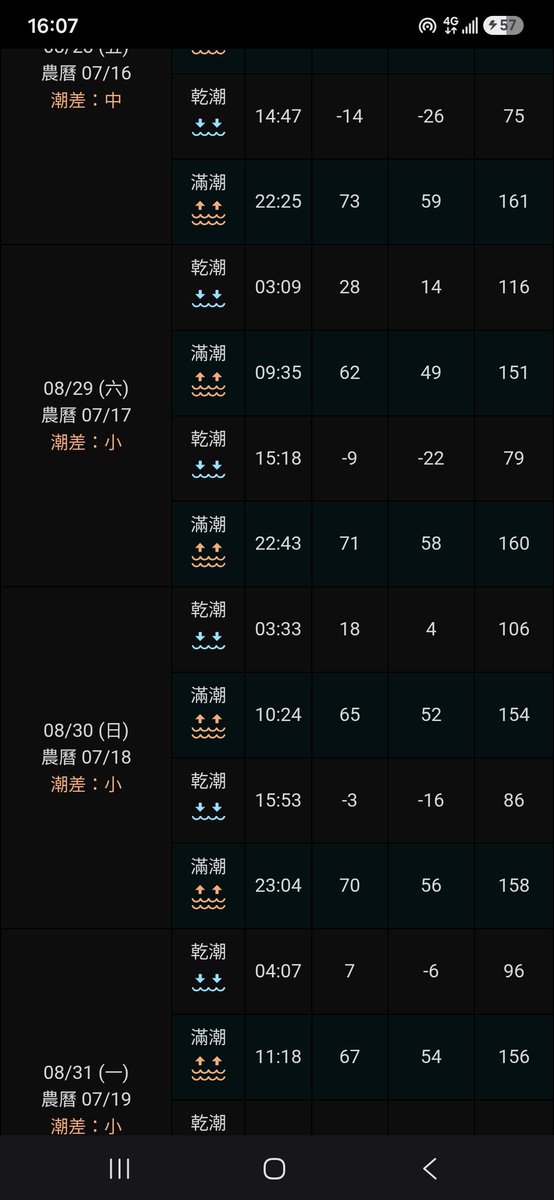kingFuxi's tweet photo. 出發 還等什麼
禮拜六晚上到禮拜日
#打母光 https://t.co/m846z2Z7Tb