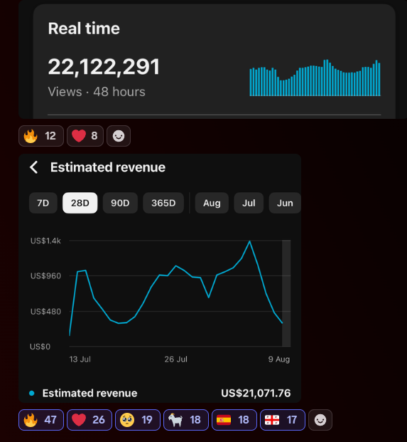 yt_igm's tweet photo. Blessed to live in a time where you can post a few YouTube Shorts a day and earn more than you ever would after completing uni and spending 20 years working in the corporate world. https://t.co/ijx7GJVdHn