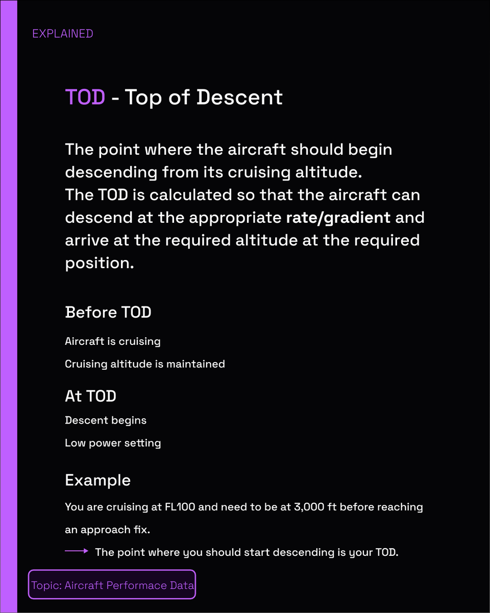 AVIATIONEXAM's tweet photo. ✈️TOC vs TOD — Know the Difference!
Two important points in your flight profile:
🔺 TOC — Top of Climb
🔻 TOD — Top of Descent
Easy to remember:
TOC = Climb ends⬆️
TOD = Descent starts⬇️
📚Save this for your GNAV revision!
#ATPL #PPL #PilotTraining #AviationExam #StudentPilot https://t.co/UQ8iC45lx7