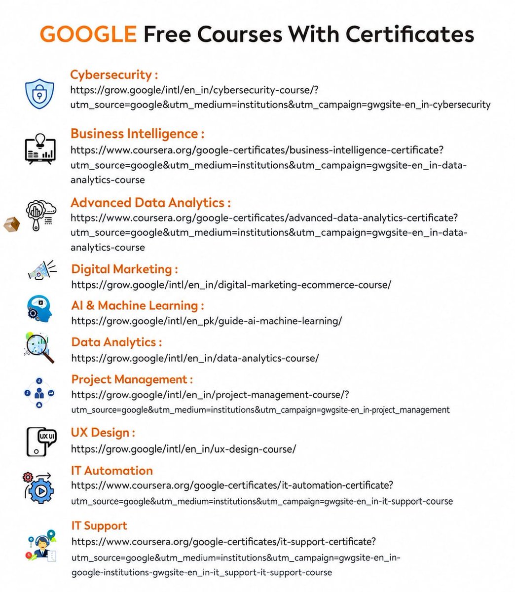 I_AM_AYASHA's tweet photo. GOOGLE Free Courses With Certificates 🎓

• Cybersecurity
https://t.co/SKuU1tS8tT

• Business Intelligence
https://t.co/KAclfN3X4C

• Advanced Data Analytics
https://t.co/WzjKSQHM2S

• Digital Marketing
https://t.co/T6ncslhOw0

• AI & Machine Learning
https://t.co/rSnNg9qOD1

• Data Analytics
https://t.co/vO48E2D629

• Project Management
https://t.co/ApMV5FjMDo

• UX Design
https://t.co/NsOQ0ZMDf1

• IT Automation
https://t.co/svS5vRWNDv

• IT Support
https://t.co/qMbygiuLUK

🚀 Get certified and boost your career with Google courses.

Follow @I_AM_AYASHA for more AI & tech content.