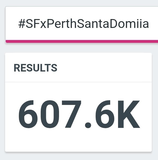 TrendPerthSanta's tweet photo. 600K POSTS ACHIEVED! 🥳 

600K posts and counting! Thank you for filling the timeline with so much love and support for PerthSanta Domiia. Every post, repost, QRT, and interaction matters. ❤️‍🔥

ON TO THE NEXT MILESTONE! 🔥

PERTHSANTADOMIIA DOG STARS

#SFxPerthSantaDomiia https://t.co/1wqx3cDWFF