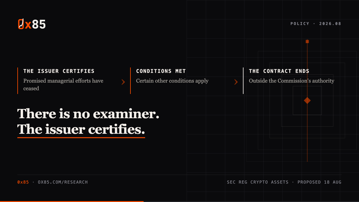 Ox85_X's tweet photo. The SEC has proposed a way for a token's investment contract to end.

There is no examiner. The issuer certifies that the efforts it promised have ceased, meets the conditions, and the asset falls outside SEC authority.

The hard part is not passing. It is certifying. https://t.co/bVOtX6gFP8