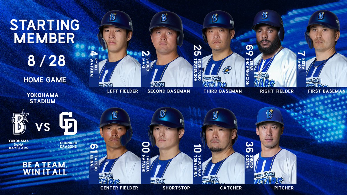 ydb_yokohama's tweet photo. 本日のSTARTING LINEUP. 

#baystars https://t.co/2kuZ7OSvIU