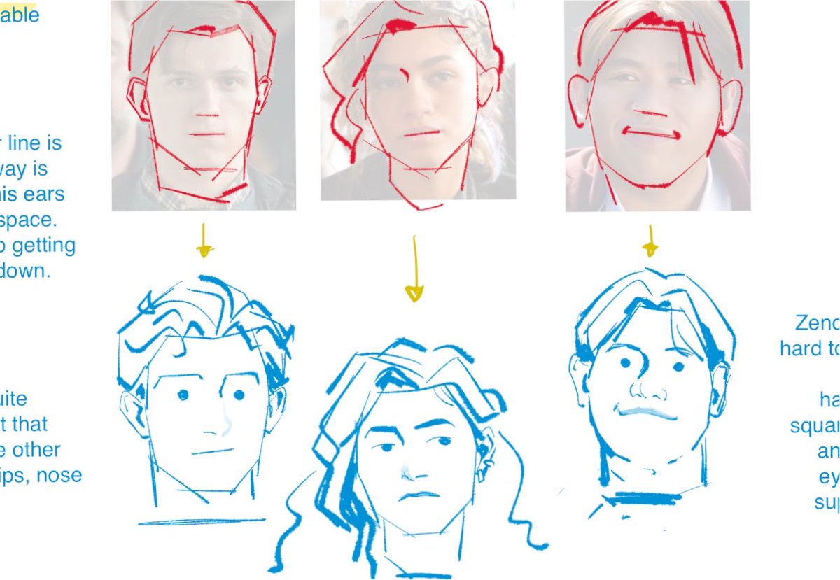 yancantdraw's tweet photo. I made a little guide abt my thought process… does anyone gaf https://t.co/OAoZR6MwyH