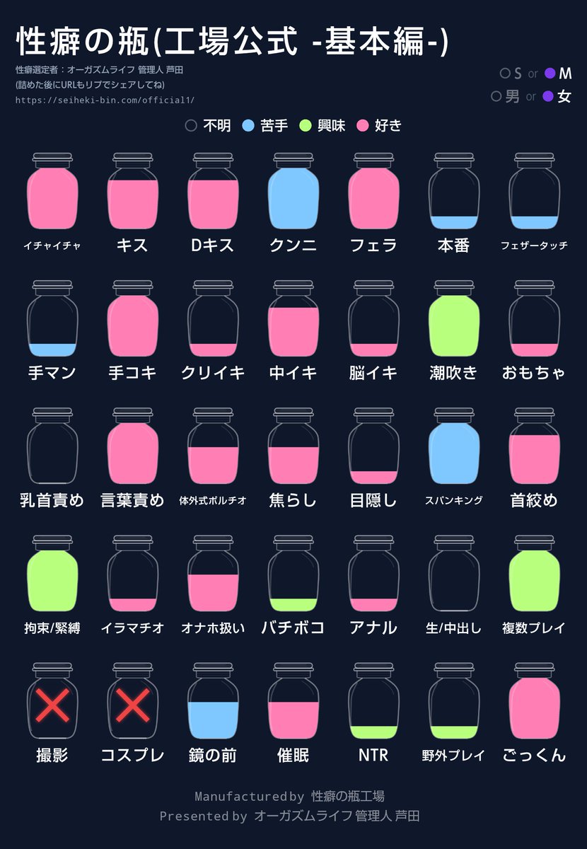 uiSbIZj1n3IC92C's tweet photo. 性癖を瓶に詰めてみた🧪
みんなの「性癖の瓶」も見たいから作ってみて！
#性癖の瓶 #性癖の瓶工場 https://t.co/spW6n2tQto
今回でおしまい https://t.co/b9sdAxcNEl