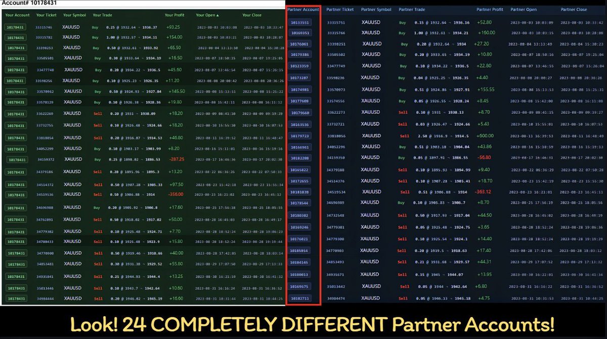 KCP_56's tweet photo. @BronwynMcc97909 MFF approved my $1,727 payout from 2023, then reversed it to steal my funds. They used a fake "Rule #5" violation (prohibiting 3rd party signals), falsely accusing me of copy-trading with 24 random accounts 3 years ago. My trades were 100% manual. Pure bait-and-switch. https://t.co/YPYRDebN2k