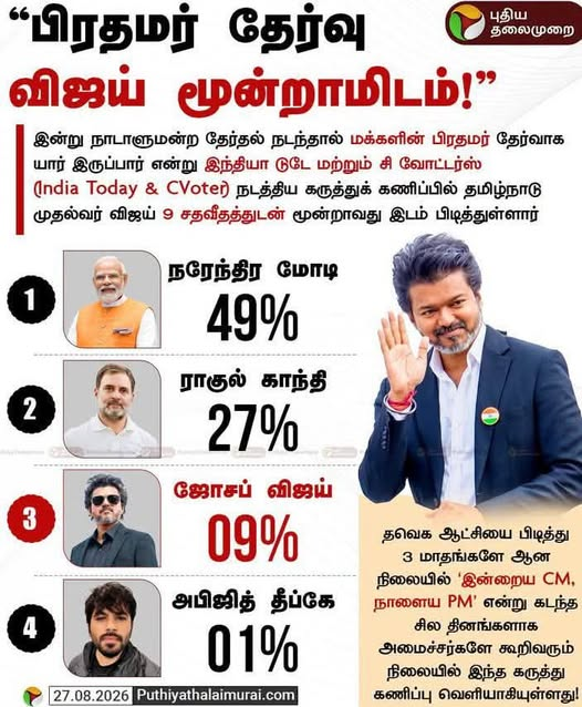 itskJayaprakash's tweet photo. 1 லட்சம் கோடி முதலீடு வர போகுது, லஞ்சமே ஒழிஞ்சிரிச்சுன்னு சொன்னதெல்லாம் விட மன்னிச்சு விட்றுவேண்டா
ஆனா CM வேலையை கத்துக்க 6 மாசம் டைம் வேணும்னு சொல்லி 3 மாசத்துல PM ஆக போரார்னு வெட்டி பில்ட் அப் மண்ணிக்கவே மாட்டேன்டா!! https://t.co/UHb3516quZ