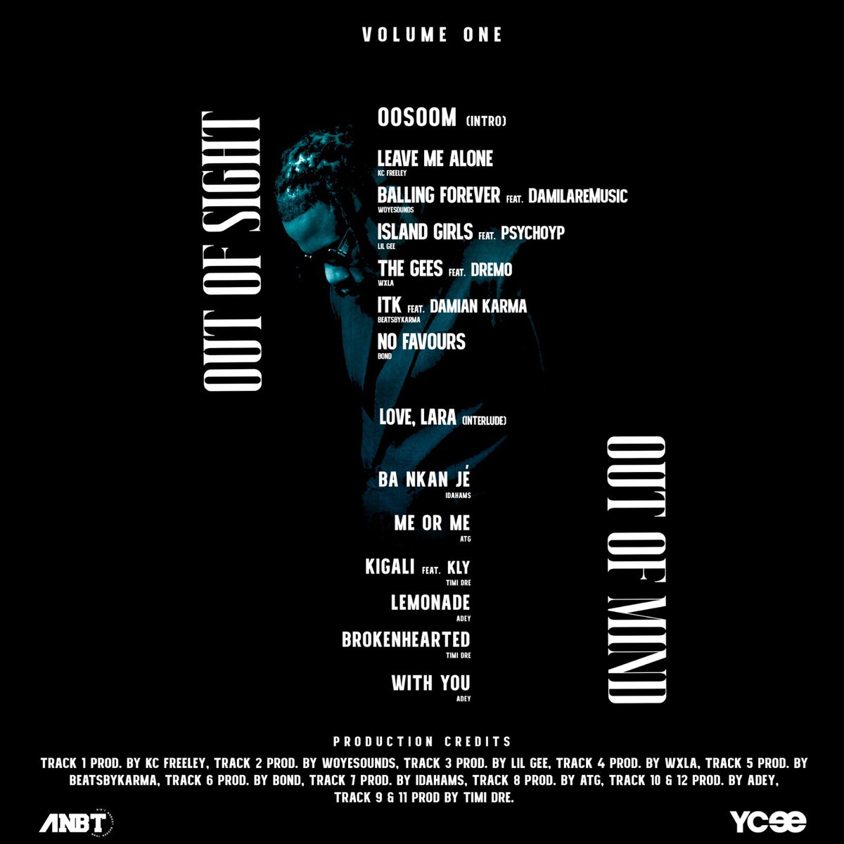Uryahdesigns's tweet photo. OUT OF SIGHT OUT OF MIND VOL 1  OUT ON ALL PLATFORMS NOW
https://t.co/7vCOxZW3v8 https://t.co/Cp6bhtAkm3