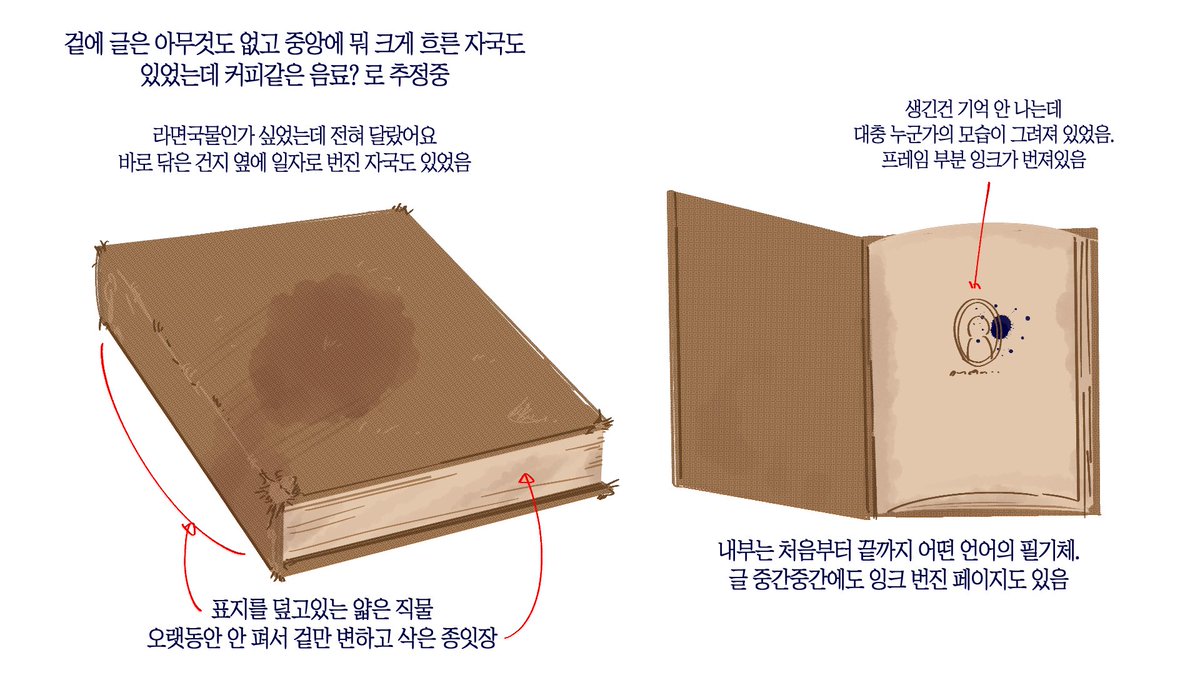 MAR0N_7's tweet photo. 여기도 올릴게요.. 옛날 책들 정리하다가 고등학생때 발견한 수상한 책에 대한 기억이 떠올랐습니다.. 사진도 찍어놨고 옛날 휴대폰에 있을텐데 열심히 찾는 중이에요

혹시 이 책을 아시는 분은 연락 주세요 진짜 이거 내용 너무 궁금한데 그 이유가 왜냐면 https://t.co/HohxcYtsO1