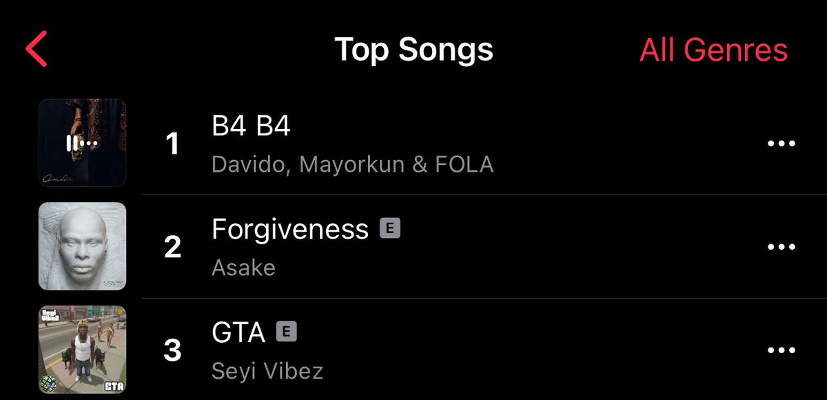 STFUPALMER's tweet photo. 29th Consecutive Day at #1! 👑🔥 https://t.co/ilP2377xiJ