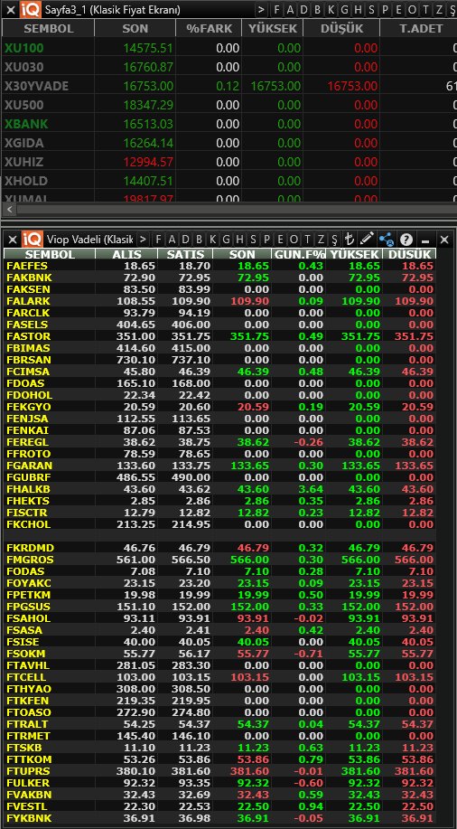 Alfa__Trader's tweet photo. #xu100 #u030 VİOP %0,12 artıda, nötr bir eşleşme geldi arkadaşlar. Şimdilik sakin bir açılış, bakalım gün içinde ne gösterecek. 📈 https://t.co/kg5ROj7MIm