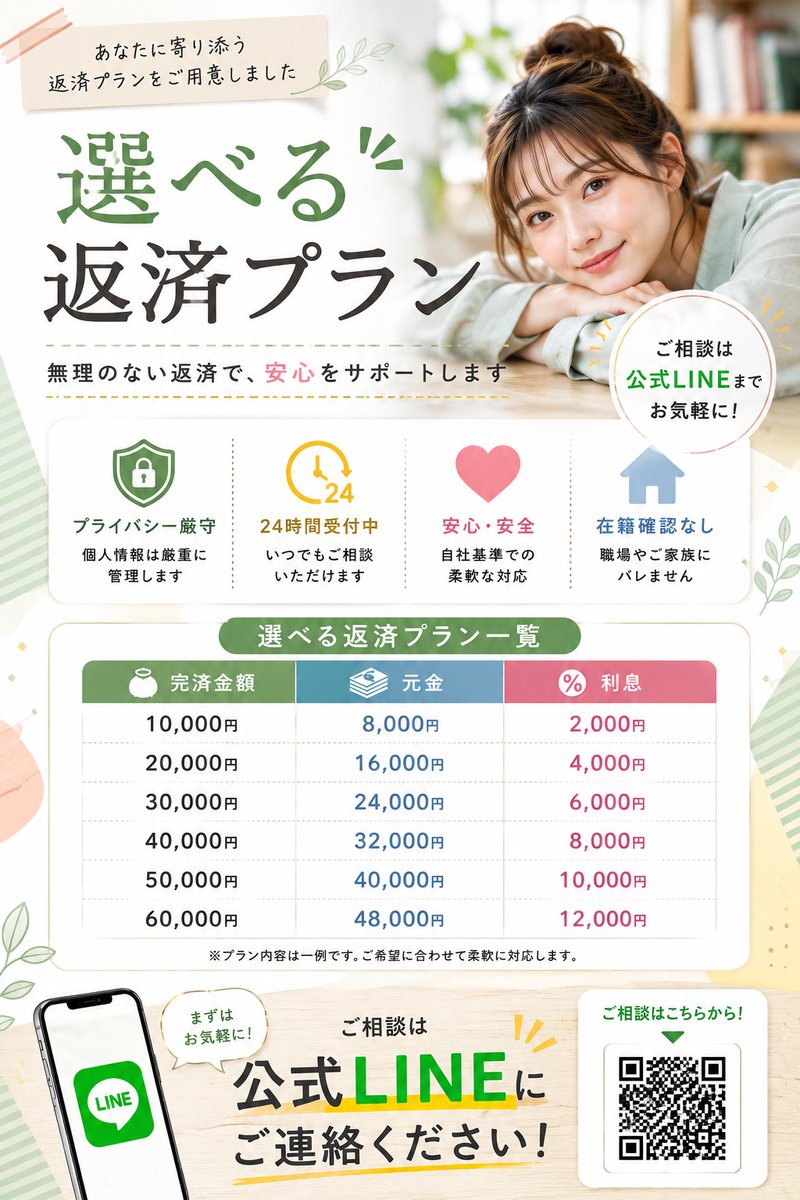 CamilaLindyi's tweet photo. #個人融資 #お金貸してください #お金に困っています https://t.co/TtZiMQnjQS