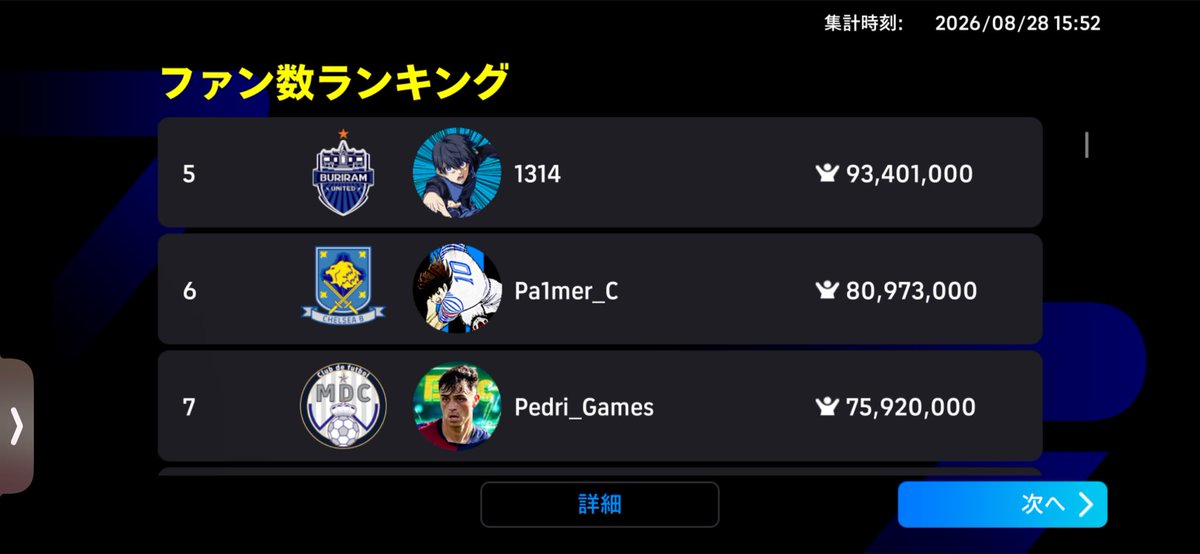 Pa1mer_Jr's tweet photo. マスターリーグはとりあえず3位以内には入ってから寝よう

ってか、下の人俺よりファン集めるの早い気がするんだけどコツとかあるのこれ
#イーフト https://t.co/mM5OCAeUJ5