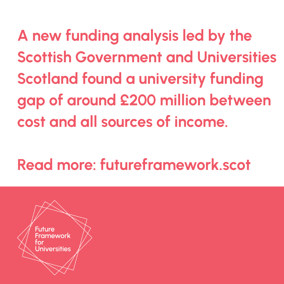 uni_scot's tweet photo. The Future Framework, a joint initiative between Universities Scotland and @scotgov has reported on the first pillar of its work which has found a £200m funding gap facing Scotland's universities. 

Read the full report below⬇️ https://t.co/oAC4G439Bx