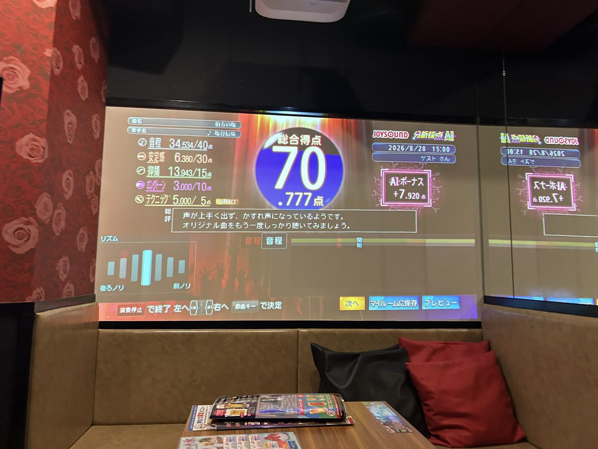 LuCy_spn25's tweet photo. テクニックパーフェクト♡ https://t.co/J5hWufo77E