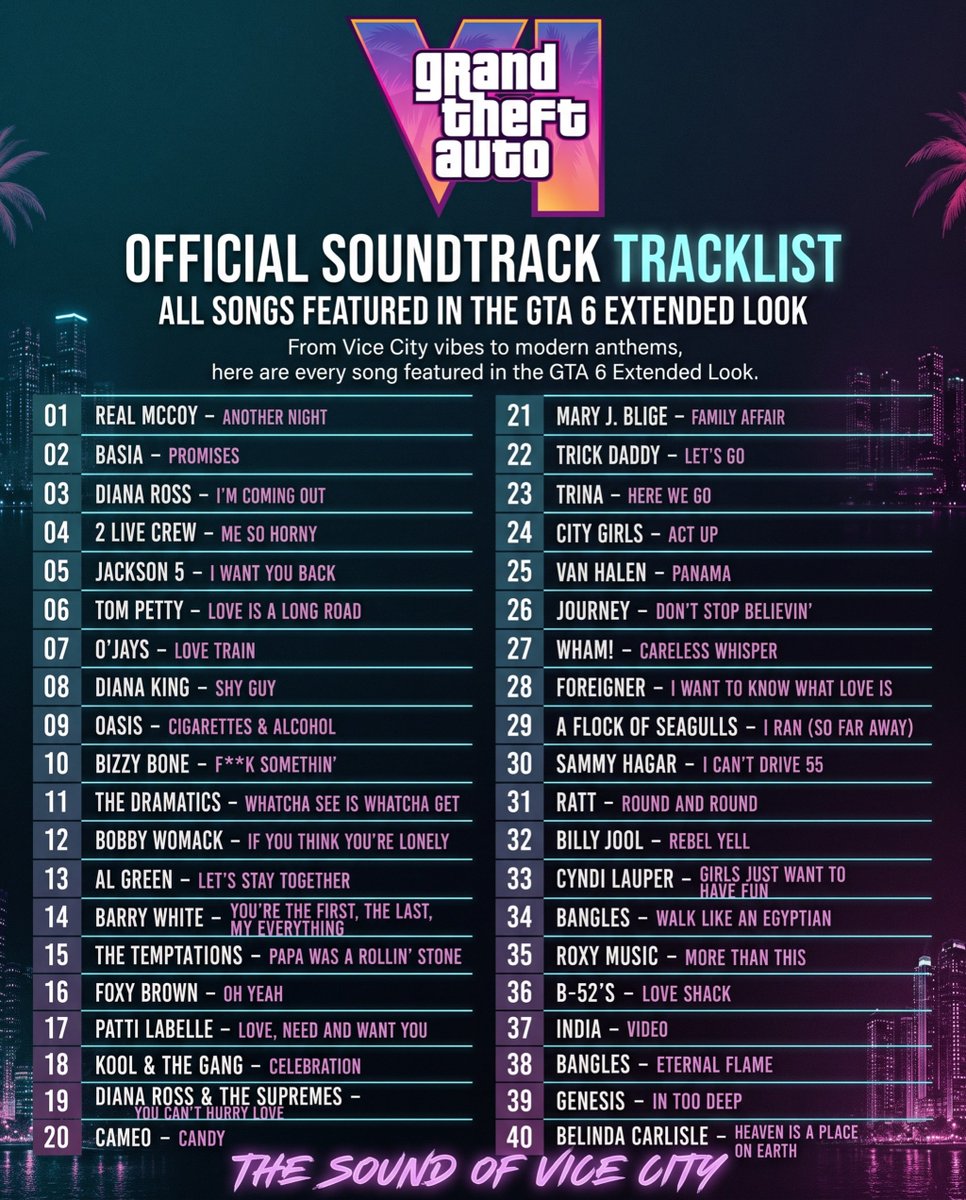 GAETANLD56's tweet photo. La bande originale de la présentation de GTA 6 est un CHEF-D'ŒUVRE absolu ! 🎵🤯

#gtavı #Soundtrack #RockstarGames https://t.co/k7rKwB8hRz