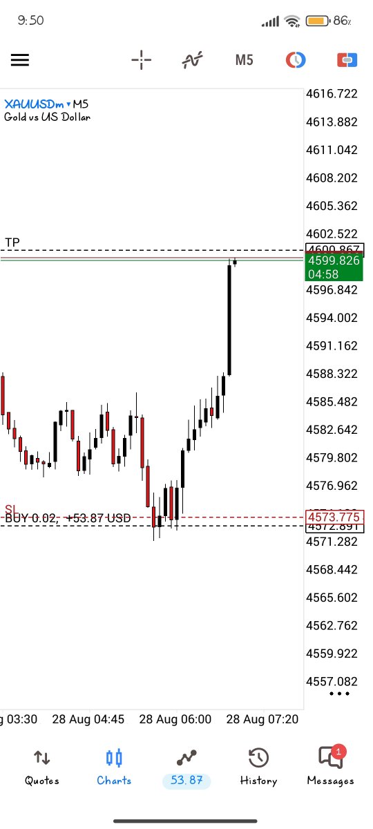 TripleNa8's tweet photo. 🎯 Alhamdulillah,

🚀 +350 PIPS IN THE MOVE, TO THE MOON! 🌙📈

Clean execution, solid setup, plan played out perfectly. 🔒🎯

🤲 Alhamdulillah, another one secured! 💰🔥
#fyp #trading #forex 
#tradinglifestyle #exness 
#XAUUSD https://t.co/lpOZqgtZ6b
