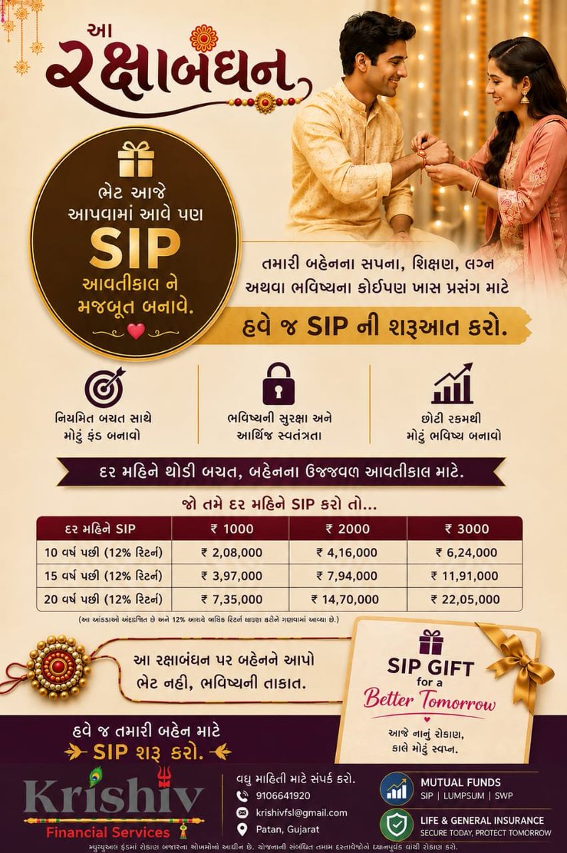 krishivfsl's tweet photo. આ રક્ષાબંધન પર બહેનને માત્ર એક દિવસની ભેટ નહીં… 🎁તેના ઉજ્જવળ ભવિષ્ય માટે એક સુંદર શરૂઆત આપો — SIP! ❤️

બહેનના શિક્ષણ, લગ્ન, સપના કે ભવિષ્યના કોઈ ખાસ પ્રસંગ માટે આજથી નિયમિત રોકાણ શરૂ કરો.

💝 આ રક્ષાબંધન — બહેનને “SIP Gift” આપો.

📞 9106641920
📧 krishivfsl@gmail.com

#sip https://t.co/hwYJIWaL0F