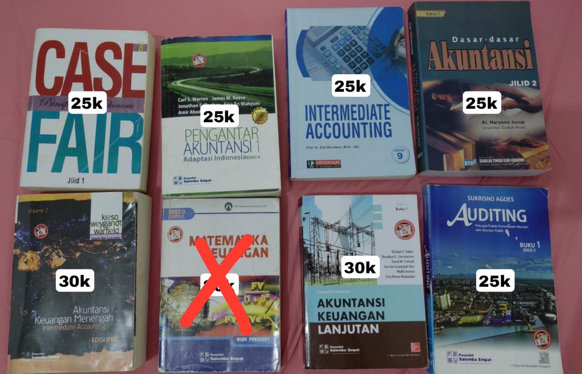 bynblaa's tweet photo. 📚 wts preloved buku akuntansi, perpajakan, auditing, keuangan

– ada coretan (tidak semua buku)

self pick up only❗️

📍 suhat (malang)
#zonauang #bealanja #polinema https://t.co/oLH1xKkx4S