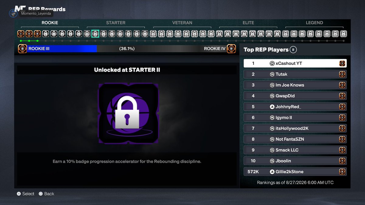 Gillie2kstone's tweet photo. If We had 21 oldgen rep system, 26 gameplay with more difficult shooting with 2k27 defense. 27 would be a good  game. 
This game is currently overly grindy &amp; not rewarding. Look at these rep rewards. getting badges painfully slow &amp; they give us a solution after it’s will complete https://t.co/RcWgbDiSsI