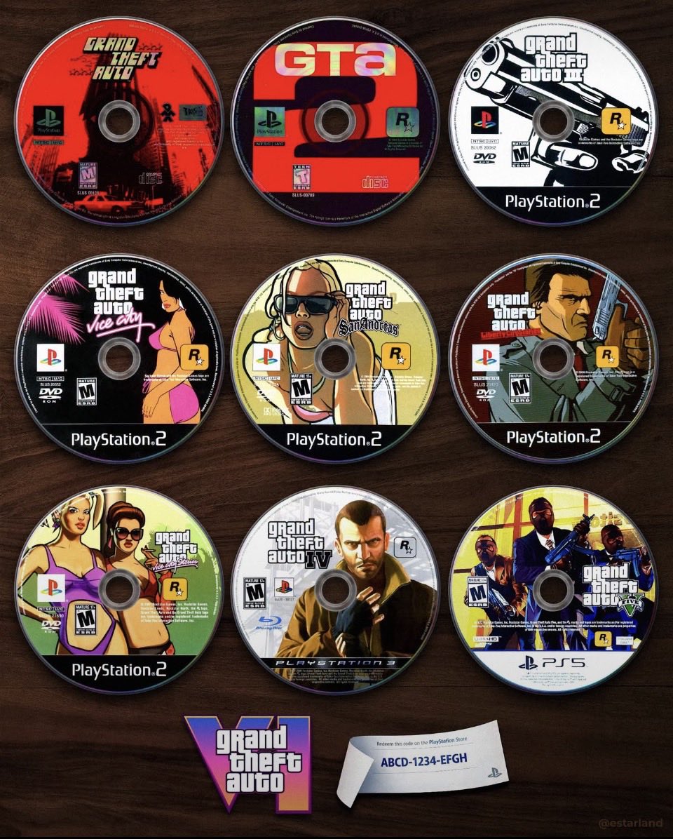 ProRealityChad's tweet photo. @RockstarGames The History of GTA Discs 💿 https://t.co/SFsDWzsO05