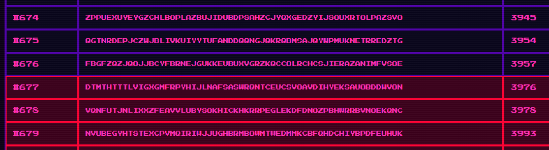 c___f___b's tweet photo. #Qubic has got enough mining candidates to create an incentive to drive bitcoin:native price predicting model error to 0. And we've got more than 676 models already. Imagine what would happen if we retargeted the miners to work on a single model. https://t.co/fJEz5t1FbL