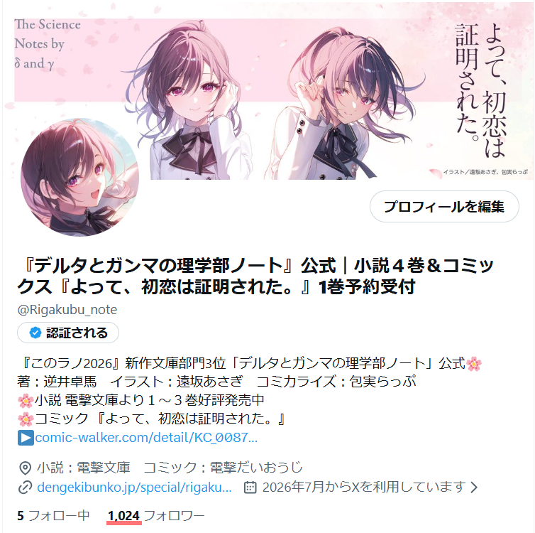 Rigakubu_note's tweet photo. フォロワー1000名様ぴったりは見逃してしまいましたが、ちょうど1024名様ぴったりを激写📸

感謝の気持ちも込めて、今夜19時よりスペシャルなプレゼントキャンペーンも実施予定です🎁

お楽しみに✨ https://t.co/7DNdc0Q0kV