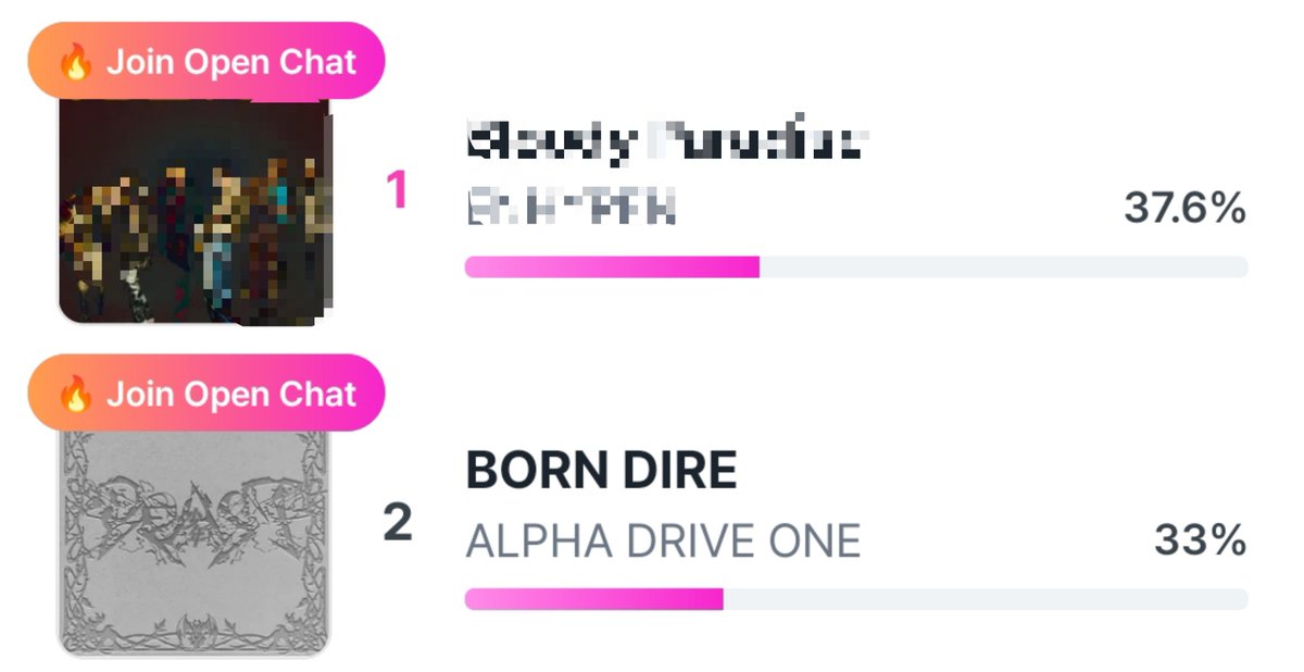 ALD1VTINA's tweet photo. [📢] LINC - PRE-VOTE INKIGAYO

⚠️LAST DAY⚠️

ALLYZ, yuk usahakan kirim vote harian kalian sedekat mungkin dengan waktu penutupan ya. Ingat, persentase di aplikasi LiNC itu nggak nampilin skor asli kita nanti, Inkigayo punya sistem bobot yang beda antara suara Korea dan Global. Kita nggak tahu seberapa jauh selisihnya sampai skor akhir diumumkan 😣‼️

Ayo terus berjuang dan berikan vote terbaik kalian ‼️
JANGAN SAMPAI KENDOR.

📱 LiNC
📅 ~ 28 Agustus, 21.59 WIB
🎟️ 10 vote per hari (30 FP/vote)
🔗 https://t.co/OzSRylqMkq

📌 Tips: Gunakan BANYAK akun. Kamu hanya bisa menggunakan 300 FP/akun untuk satu periode voting.

#ALPHADRIVEONE #ALD1 #알파드라브원