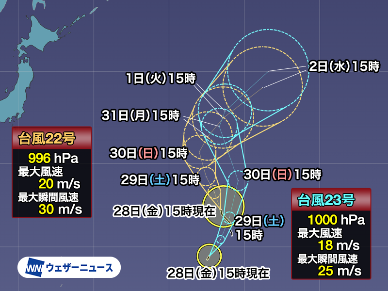 wni_jp's tweet photo. 【台風情報】
ウェーク島近海で台風22号(アータウ)に続き、23号(バンラン)が発生しました。2つの台風は影響を及ぼしながら北上する予想です。 
台風18号(ソウデル)は中国に上陸し、大雨による災害のおそれがあります。
https://t.co/jEBGGJ1eou https://t.co/u2rXLzLLqp