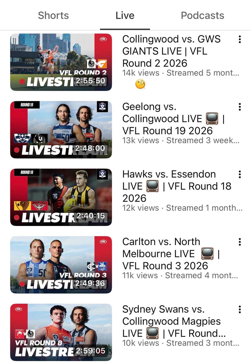 smfcmike's tweet photo. Interesting to note the #AustraliaCup #BigShow got 5️⃣x the 👀 (7️⃣1️⃣,0️⃣0️⃣0️⃣➕) on #YouTube then the current highest viewed VFL footy match on the #FoxFooty #YouTube channel!

Not bad for two historic clubs, which still in 2026 according to an ultra-niche few, #FAKE⚽️ was designed to sidestep. Really? 🤦‍♂️ 

The only reason I make this comparison (because I care little for #AFL & #NRL) is to highlight the unique strengths of 🇦🇺⚽️ which, IMO, lie in its rapidly improving community club ⚽️ tier.

I feel other Australian sports can’t compete in this space.

We should be building 🇦🇺⚽️ from the ground up no? 🤔

👊⚽️

#NPLMVIC #AusChampionship #OFCProLeague #SMHellas #SMFC #AustraliaCup #MagicOfTheCup #DockertyCup #ALeague #Matildas #Socceroos #TilItsDone #DifferentBreed #ForeverGolden #FIFA