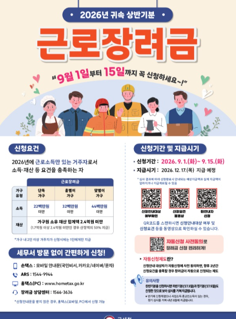 Aurora_5100's tweet photo. 9월 1일(화)부터 신청 시작!

2026년 귀속 상반기분 근로장려금

근로소득만 있는 분이라면 주목하세요!
9월 1일~9월 15일까지 신청할 수 있습니다. 

소득 기준
• 단독가구 2,200만 원 미만
• 홑벌이가구 3,200만 원 미만
• 맞벌이가구 4,400만 원 미만

재산
가구원 재산 합계 2.4억 원 미만
※ 1.7억 원 이상~2.4억 원 미만은 산정액의 50% 지급 

신청기간
9월 1일(화) ~ 9월 15일(화)

상반기분은 12월 30일까지 지급 예정
(연간 산정액의 35%) 

신청 방법
• 홈택스(PC·모바일)
• ARS 1544-9944
• 모바일 안내문에서 바로 신청
• 장려금 상담센터 1566-3636

대상이라면 캘린더에 9월 1일 꼭 저장해두세요! 🧡
