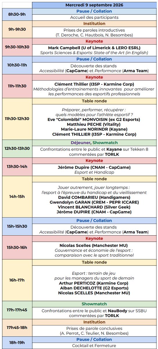 NicoBesombes's tweet photo. 📣 SAVE THE DATE — Mercredi 9 septembre

Séminaire international « Esport : un nouveau terrain pour les sciences du sport » de la Graduate School Sport, Mouvement et Facteurs Humains de l'Université Paris-Saclay !

Ouvert au public (sur inscription)+ live sur Twitch https://t.co/bDN94Yyw79