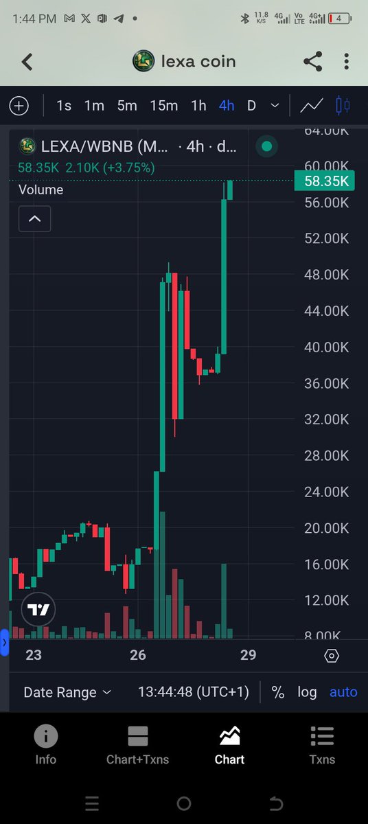 LEXAAIHUB's tweet photo. We are moving?

Hope you arent just watching 👀

$Lexa CA: 0x6fc20e595A8704725DBd160E7c799665706e0bdD https://t.co/DmwXo37Z7K