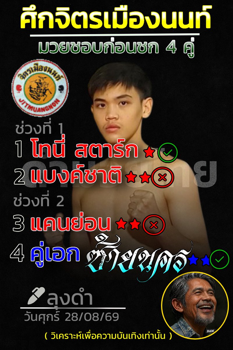 Lermkkc's tweet photo. 🫰ผลการคาดการณ์มวยไทย🫰
🥊ศึกจิตรเมืองนนท์
✅️วันศุกร์ที่ 28 สิงหาคม 2569  
🕓เริ่มเวลา 16.00 น.
⛺️สนามมวยเวที นานารังสิต
(เพื่อความบันเทิงเท่านั้น)
#ลุงดำ
🔹️🔹️🔹️🔹️🔹️🔹️🔹️🔹️🔹️🔹️ https://t.co/QsRCCdpP8r