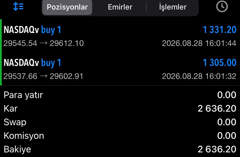 paramuheendisi's tweet photo. ÜST ÜSTE GELEN ABD TEKNOLOJİ ENDEKSİ KAZANÇLARIMIZ

2 LOT #NASDAQ BUY İŞLEMİMİZ TP.

2.636 DOLAR ✅ 127.173 TÜRK LİRASI

DEĞERLENDİREN HERKESE BEREKETLİ OLSUN 🍀

📮 İletişim: https://t.co/MS5ELDodfL https://t.co/c6fNfdccA6