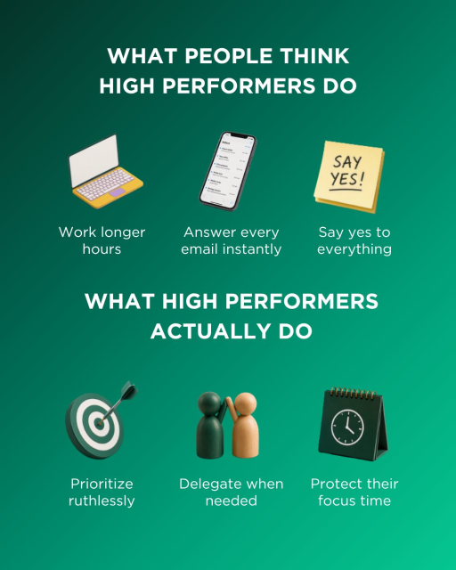 FilmerVictoria's tweet photo. People often confuse being busy with being productive. The highest performers aren't the ones saying yes to everything. They're the ones who know what deserves a yes. https://t.co/DBDZwD1oRu https://t.co/FkD7b8WQkB