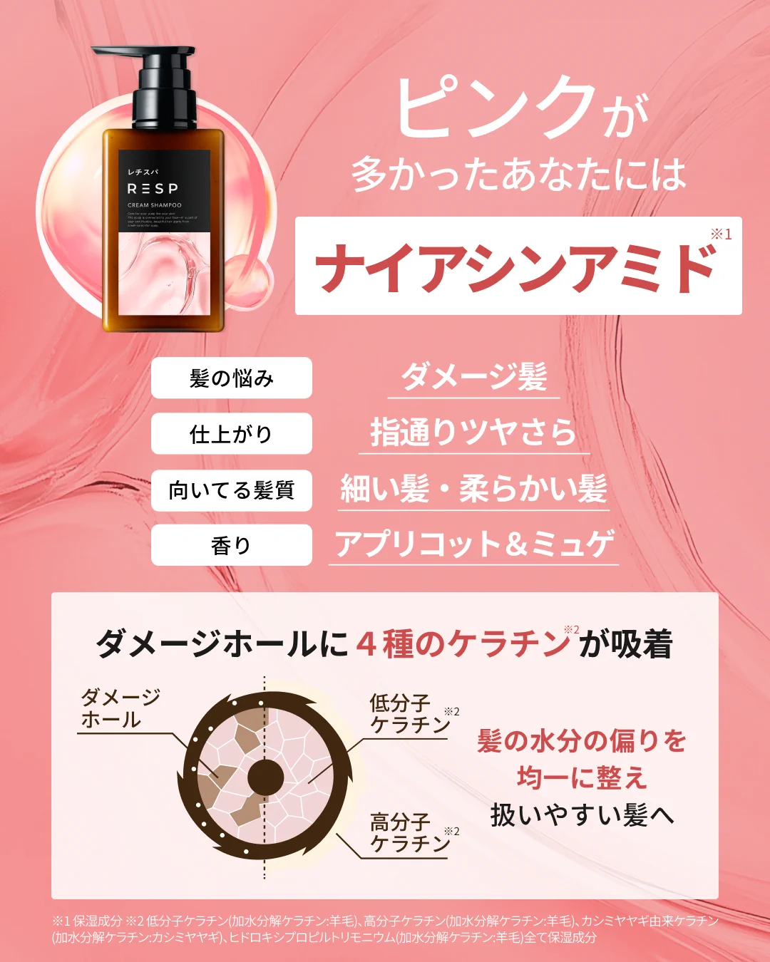 レチスパ公式 | レチノール配合クリームシャンプー on X: 