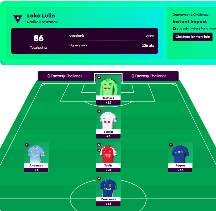 fpl_sage_'s tweet photo. With no chip and 62 pts. all out in #GW1 (not good, not terrible) I still keep having more fun and points in #FPLChallenge. Are you guys playing this version to get some psychological relief from the main game? 😅 What was your first gameweek score? https://t.co/e7C0xK4X02