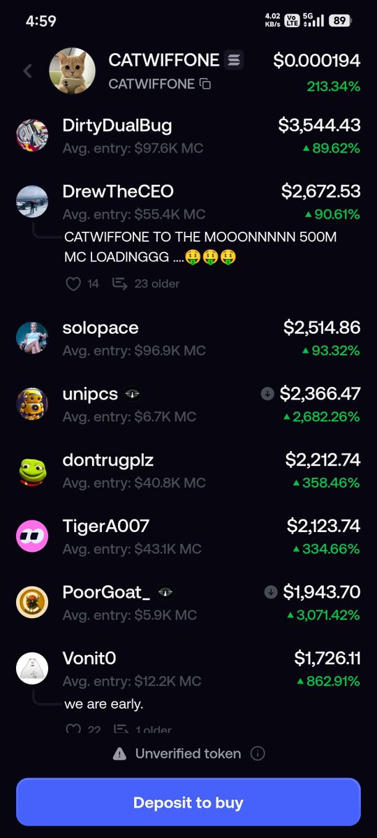 skybuu007's tweet photo. @onpointtrader @blknoiz06 @a1lon9 @poorgoat_ and @theunipcs in too! https://t.co/2QlqHNXIy5