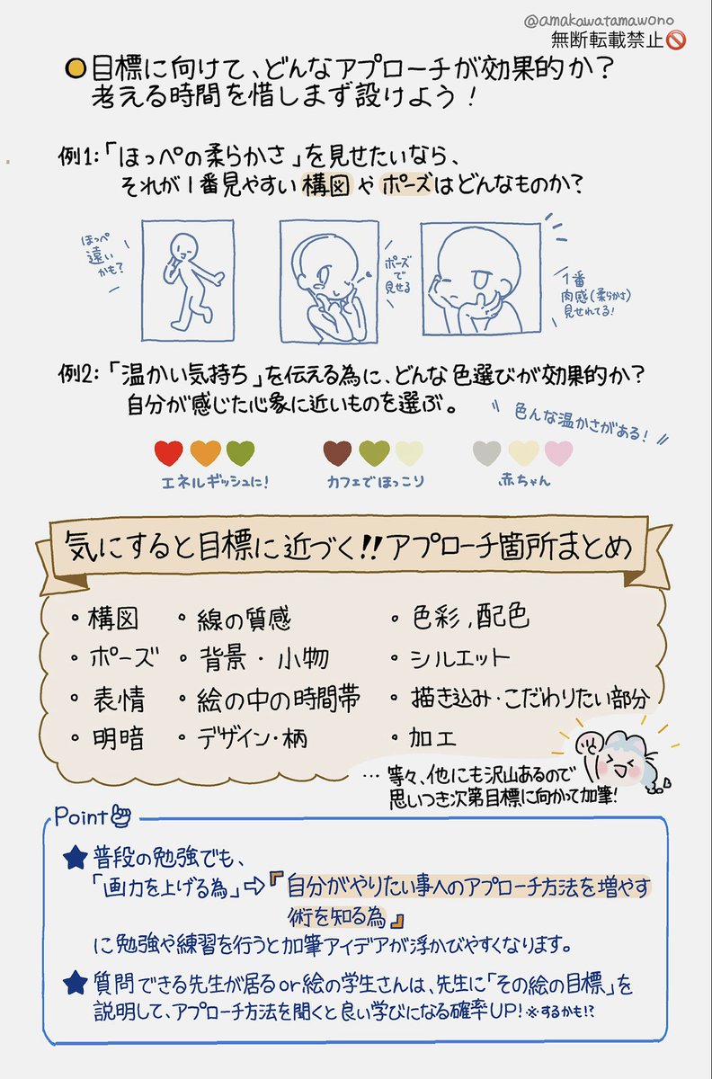 amakawatamawono's tweet photo. 自作品の強みや個性を知る方法(天川の場合)
#GAOMON https://t.co/2Ev82v9ZRs