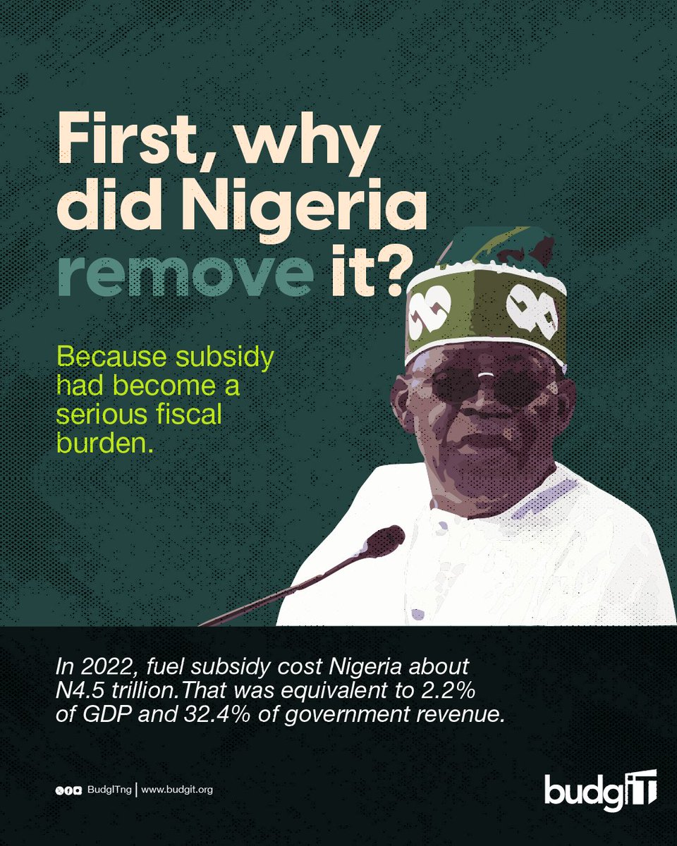 BudgITng's tweet photo. For almost four decades, Nigeria has debated fuel subsidy. In 2023, the current administration removed it, leaving households to bear much of the immediate cost.

The decision was driven largely by the fiscal burden of the subsidy. In 2022, it cost N4.5 trillion, equivalent to 32.4% of government revenue. Removing it reduced the government’s subsidy burden, but Nigerians faced sharply higher fuel and living costs.

Thread👇

#FollowTheMoney #GetInvolved #Fuelsubsidy